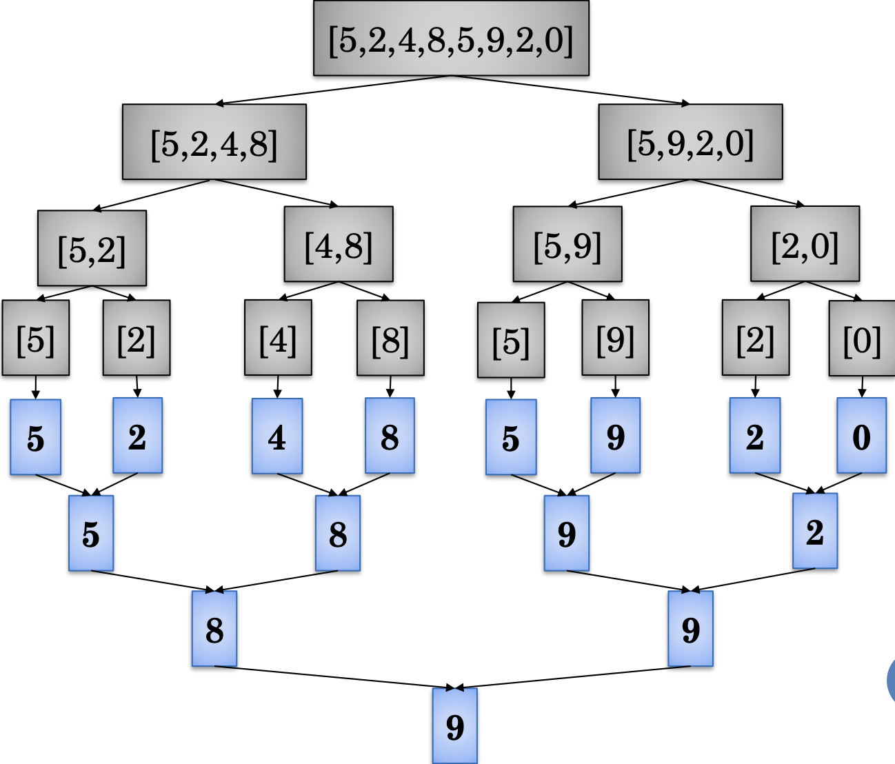 Screenshot 2024-05-22 at 19.30.00.png